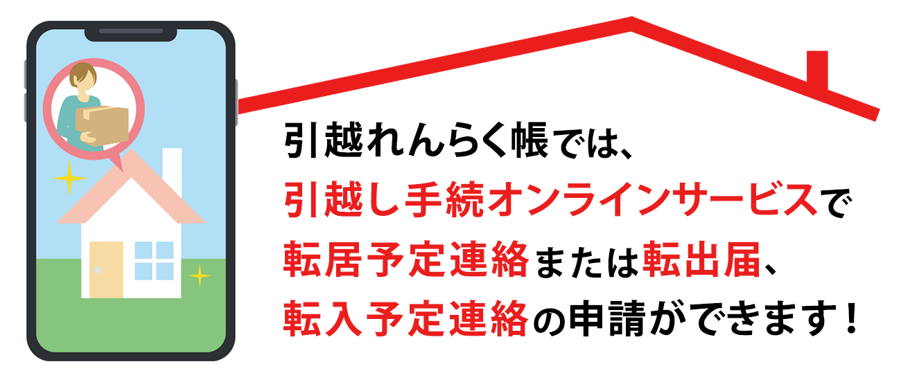 自治体への申請