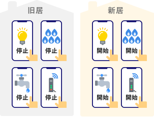 これまでの引越しは