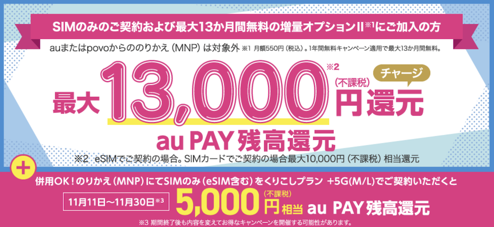 UQモバイル　1円スマホや2万円キャッシュバックはある？