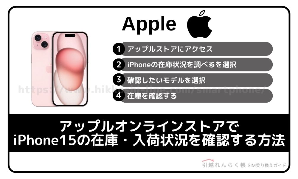 アップルオンラインストアでiPhone15の在庫・入荷状況を確認する方法