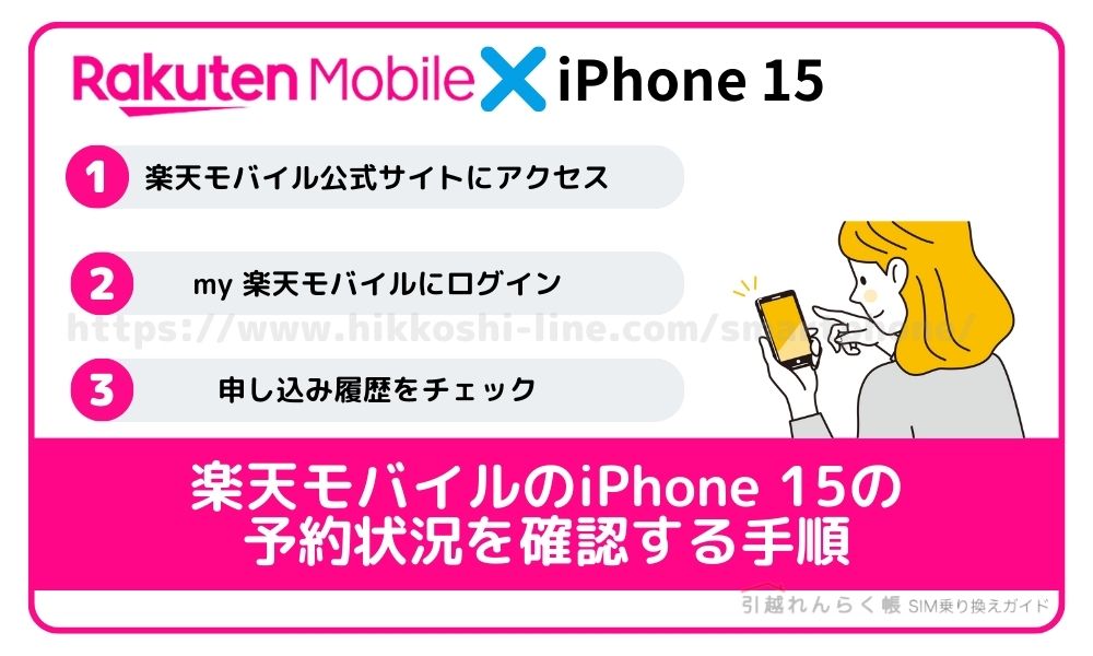 楽天モバイルのiPhone 15の予約を確認する方法