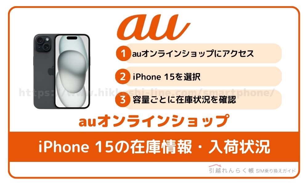 auオンラインショップでiPhone 15の在庫・入荷状況を確認する方法
