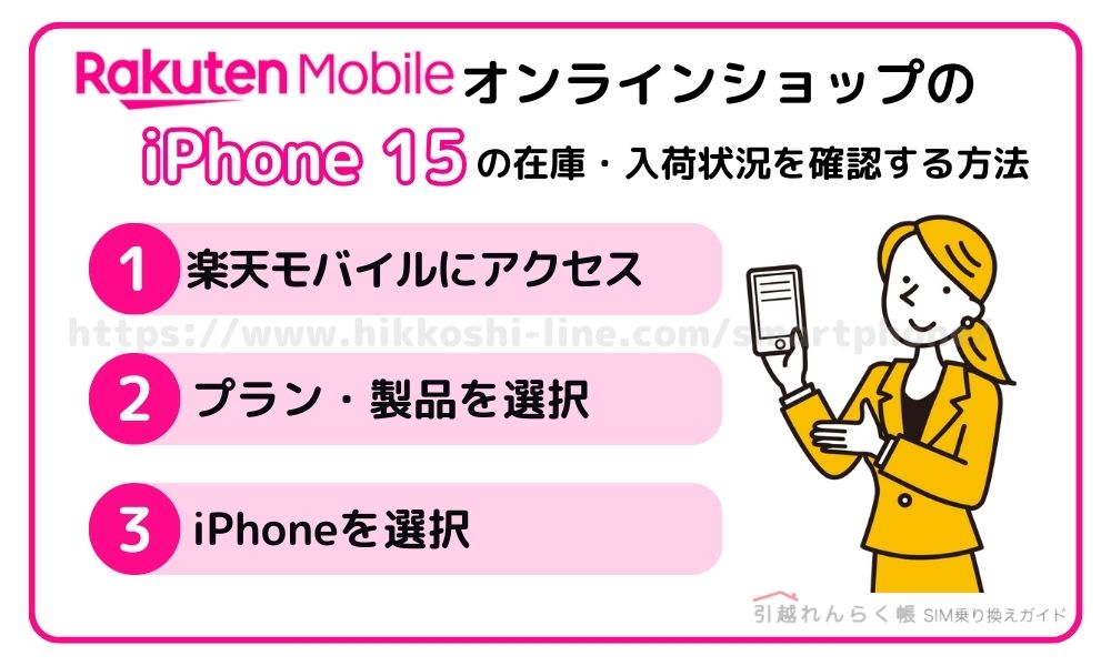 楽天モバイルでiPhone 15の在庫状況を確認する方法を解説！