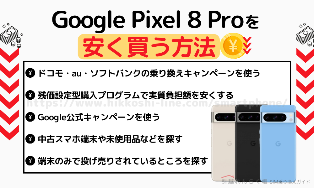 Google Pixel 8 Proを安く買う方法