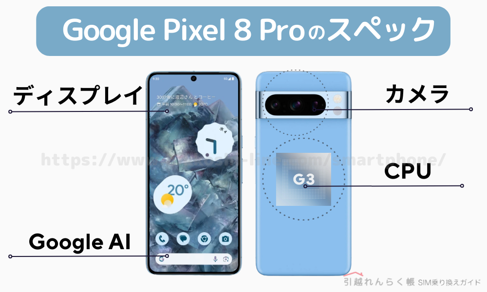 Google Pixel 8 Proのスペック