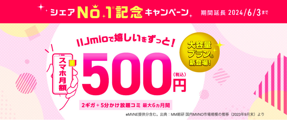 【IIJmio】シェアNo.1記念キャンペーン【音声SIM月額割引（新規契約）】