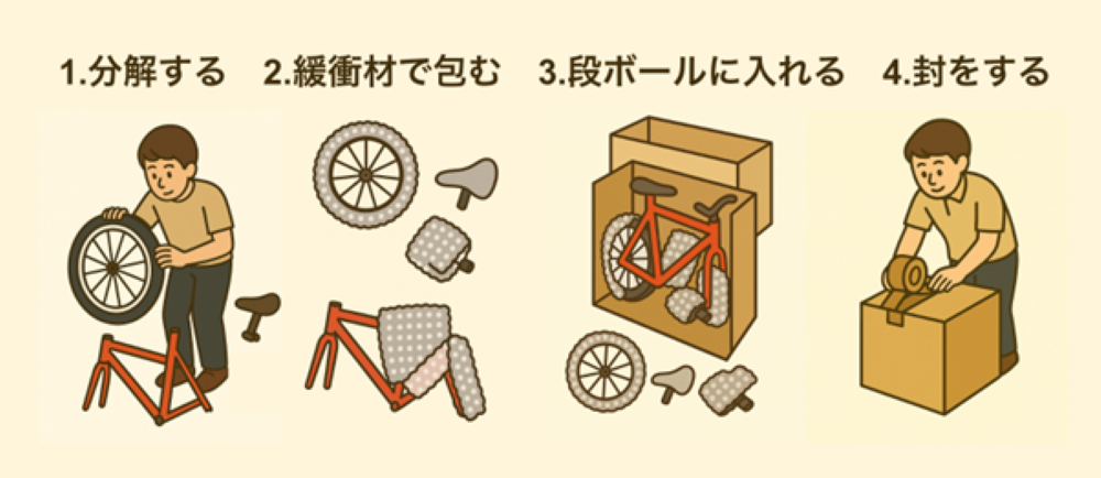 自転車を引越しで安全に梱包する方法
