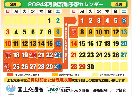 2024年の引越混雑カレンダー