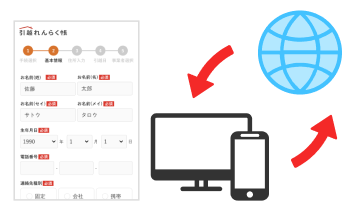 入力内容の一時保存機能_SP